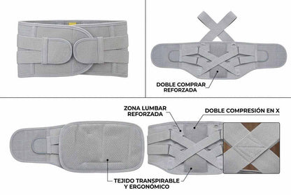Cool Trendys Bienestar Faja LumbarMAX- Alivio de dolor ciático y lumbar✅